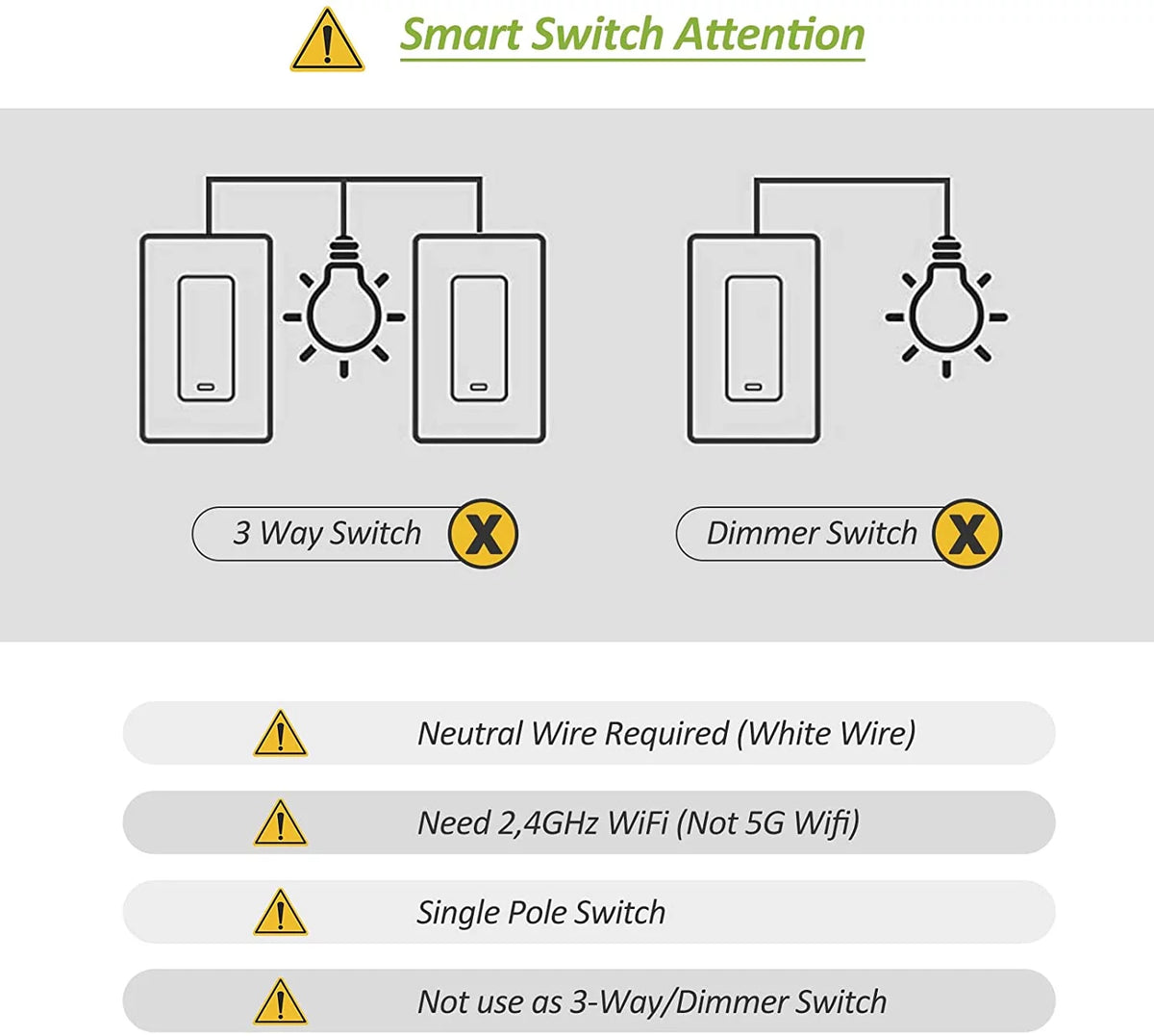 White Smart Light Switch, 15A, 4 Pack O85221