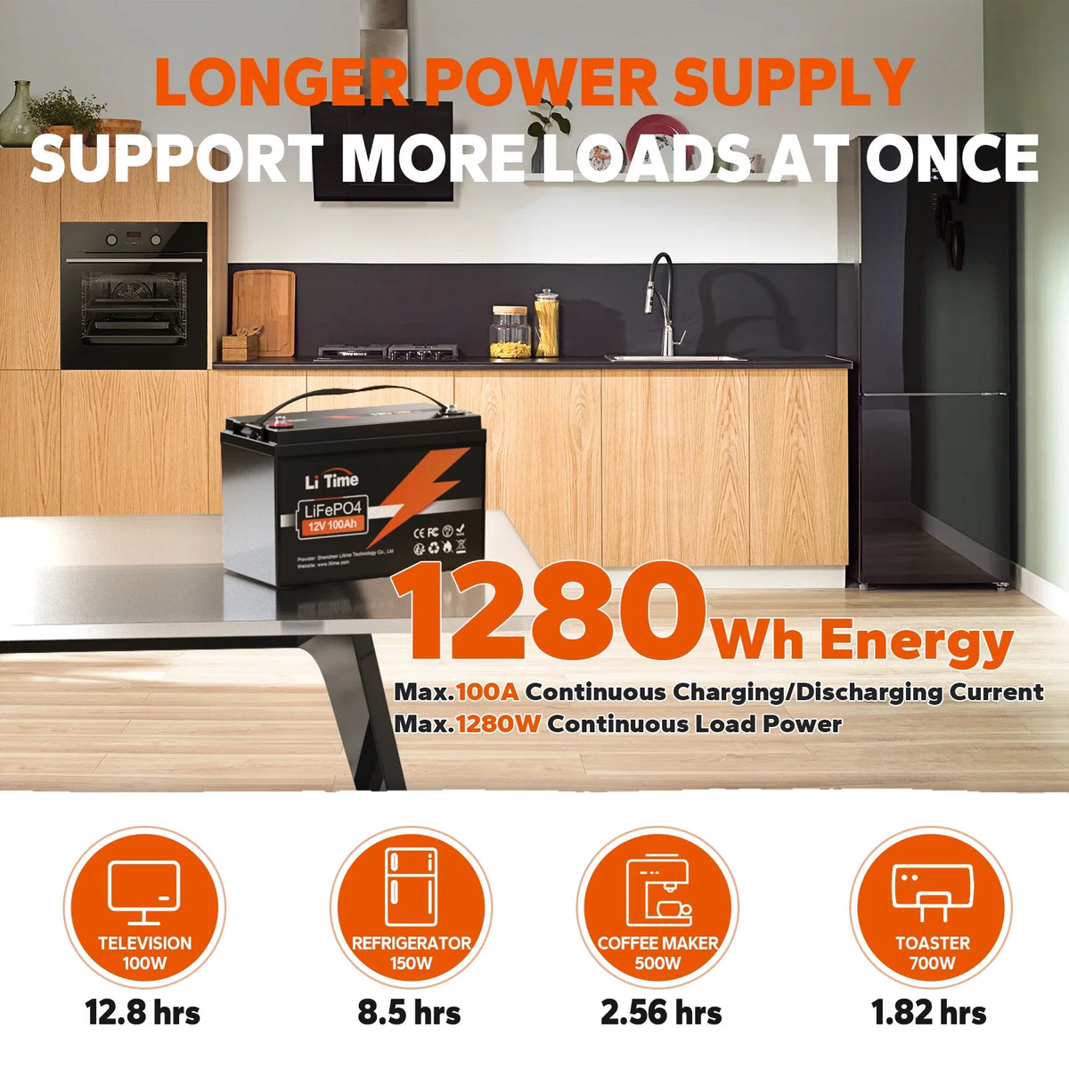 12V 100Ah Lithium LiFePO4 Battery F595328