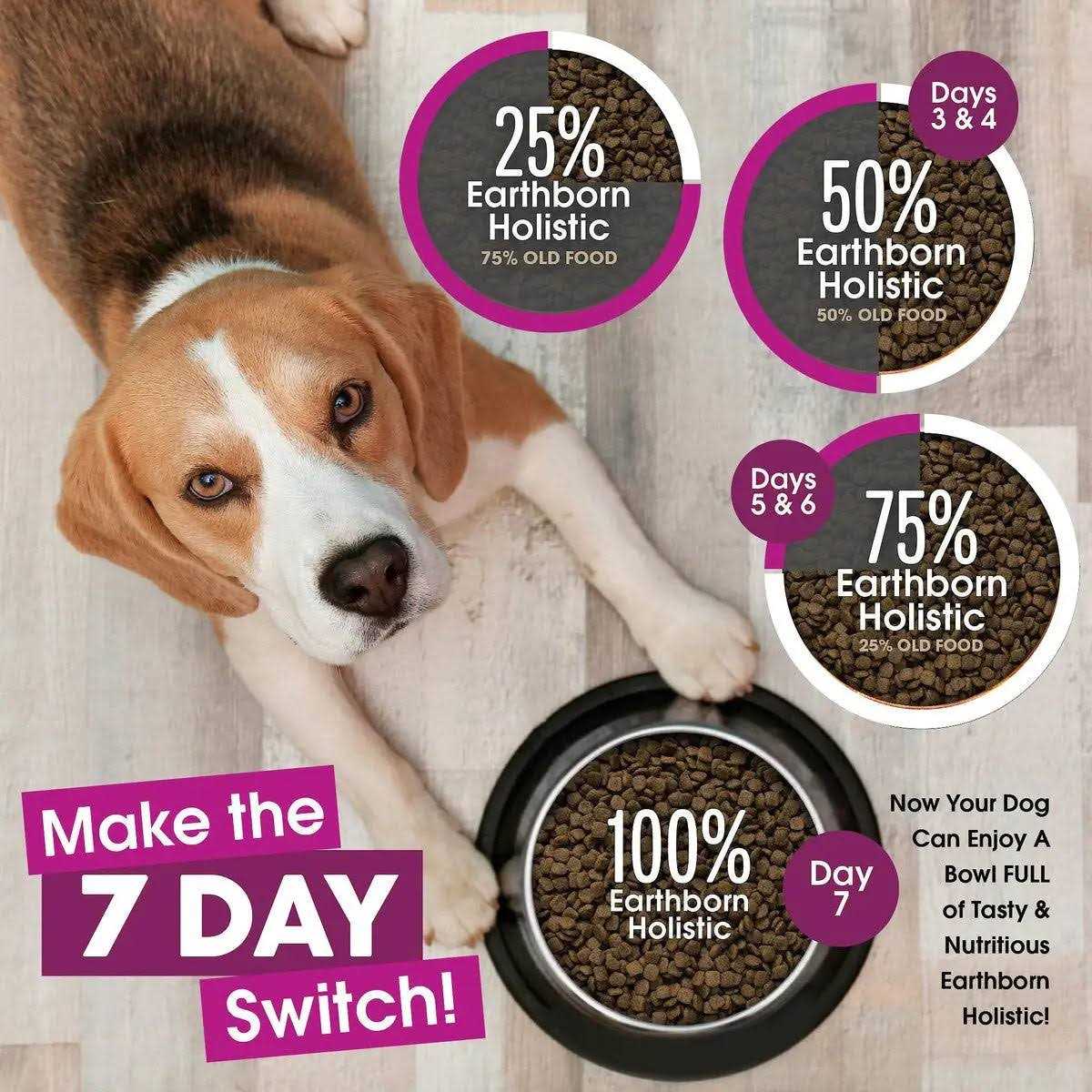 Grain Free Dog Food H700