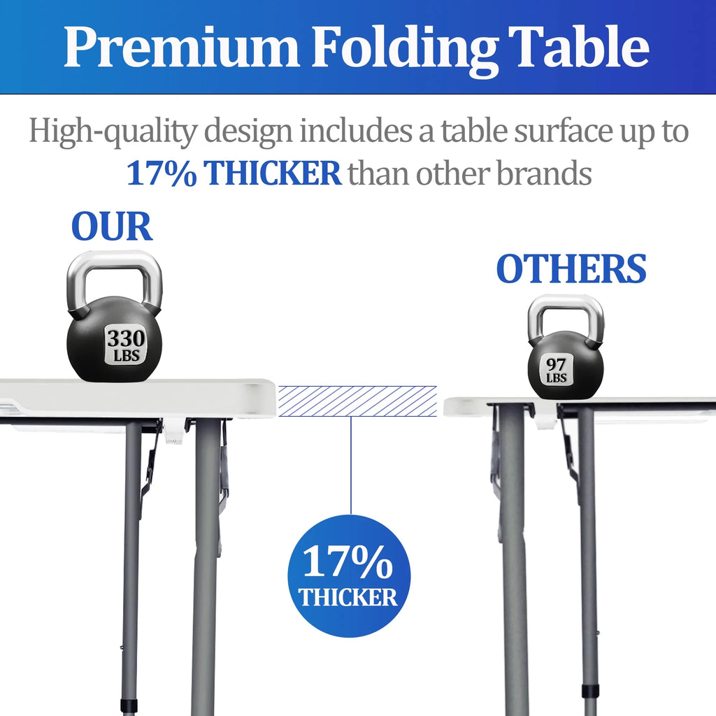 4 ft Folding Camping Table White Q5756