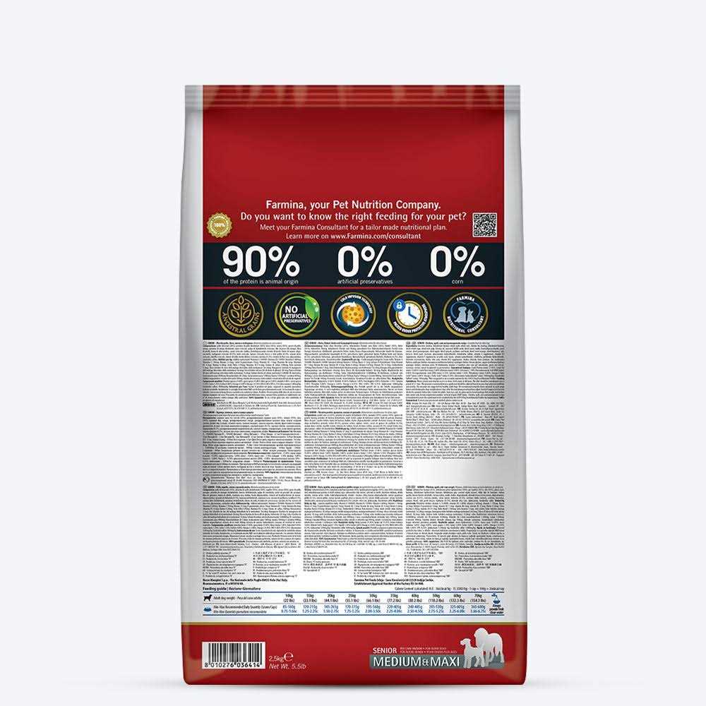 Chicken & Pomegranate Dry Dog Food Y453