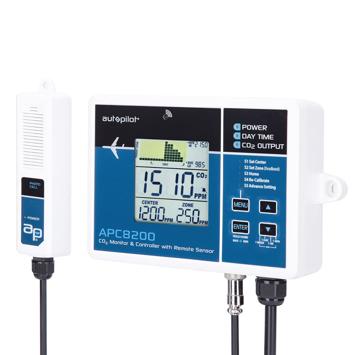 Hydroponics CO2 Monitor and Controller with 15-Inch Remote Sensor L8217