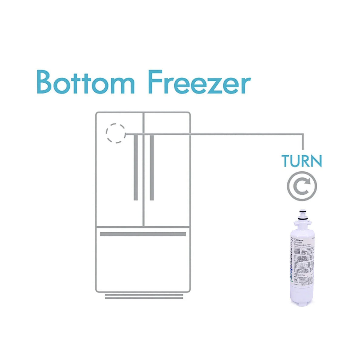 2 PACK Replacement Refrigerator Water Filter O405664