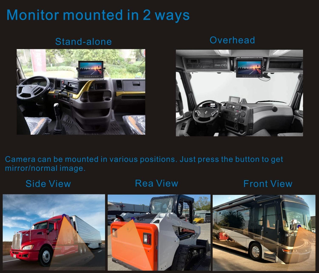 Wired 7 LCD Monitor Backup Camera System with Night Vision IP69K Waterproof Camera N122896
