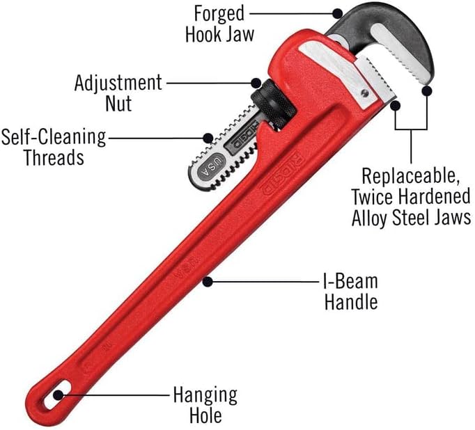 18-inch Heavy-Duty Straight Pipe Wrench, Red, Pack of 2 E80446