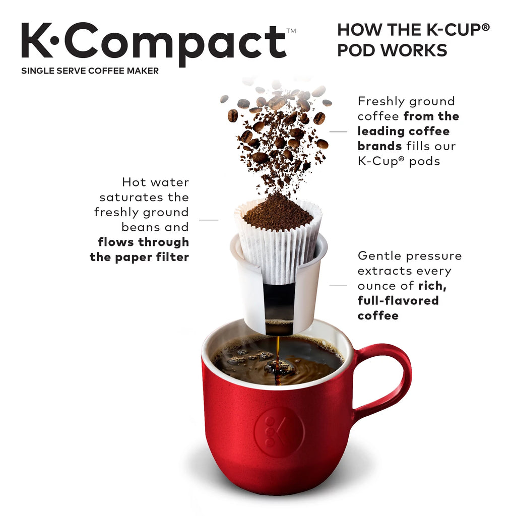 Black Single-Serve K-Cup Pod Coffee Maker J585245