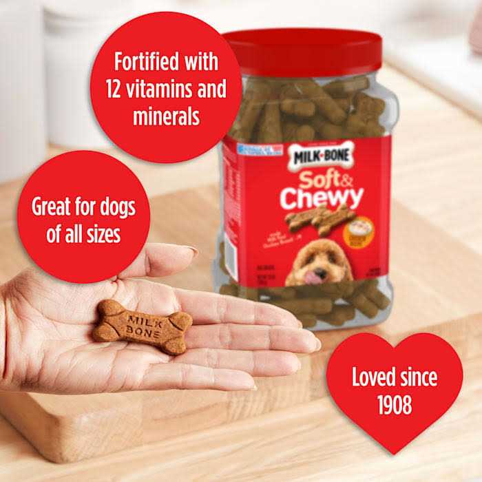 Soft & Chewy Chicken Dog Treats F188