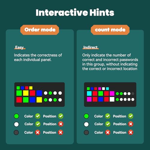 4-in-1 Code Breakers Puzzle Game X9152