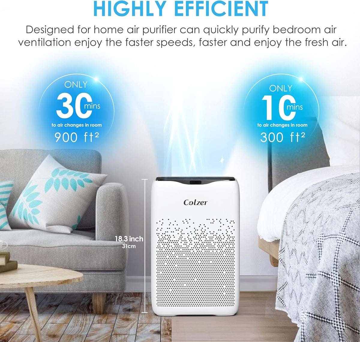 Air Purifier with True HEPA Filter & Activated Carbon Filter M9096