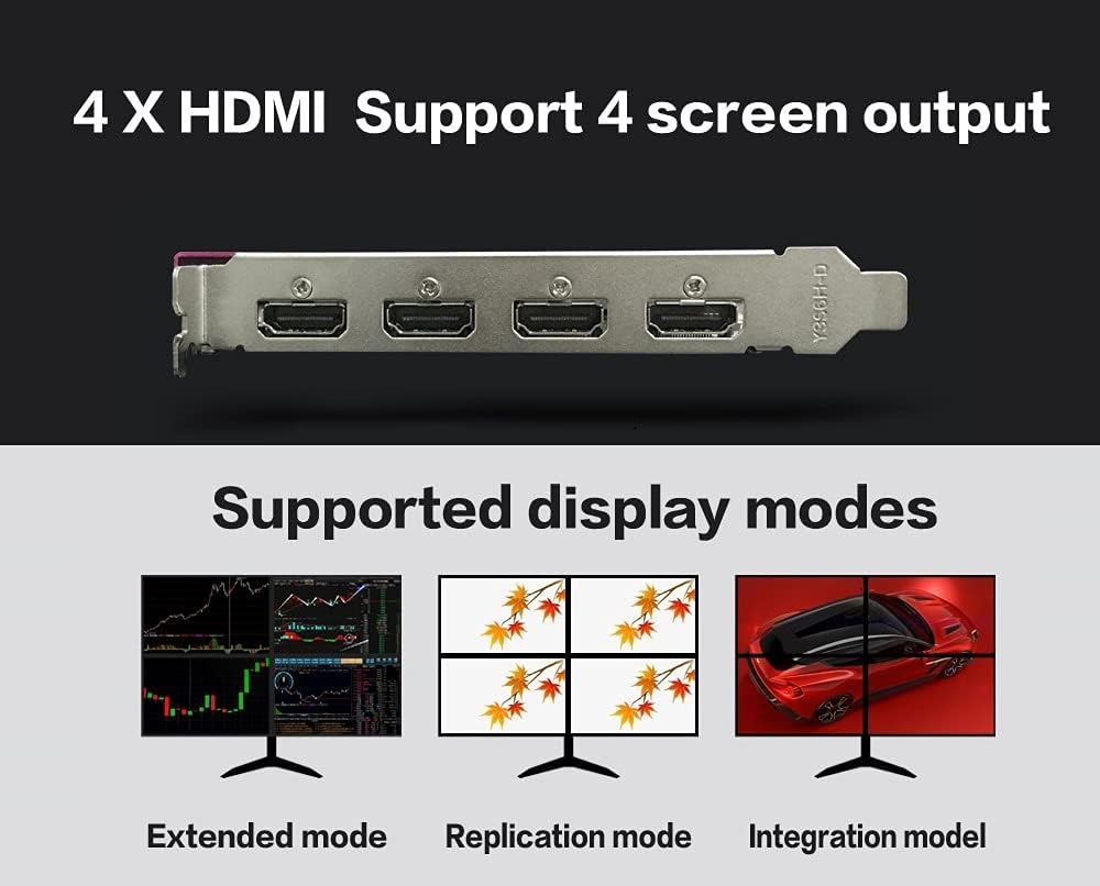 4-Screen Graphics Card with 4 HDMI Ports R34884
