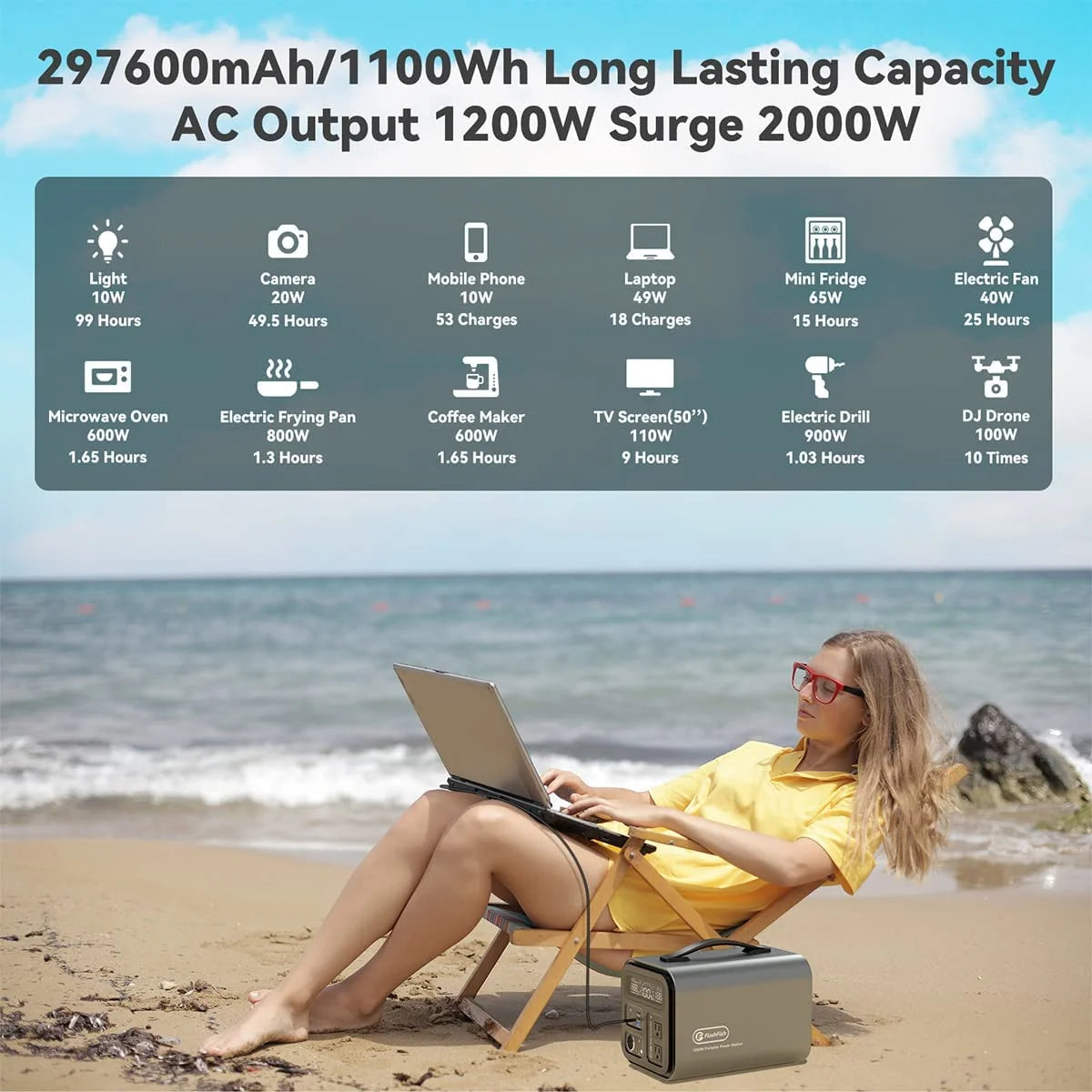 600 Watts Portable Power Station T7663