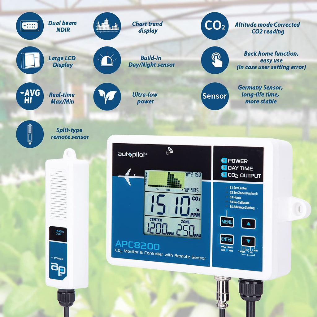 Hydroponics CO2 Monitor and Controller with 15-Inch Remote Sensor L8217